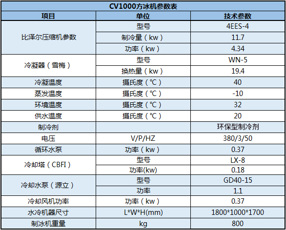 10噸方冰機 CV1000方冰機