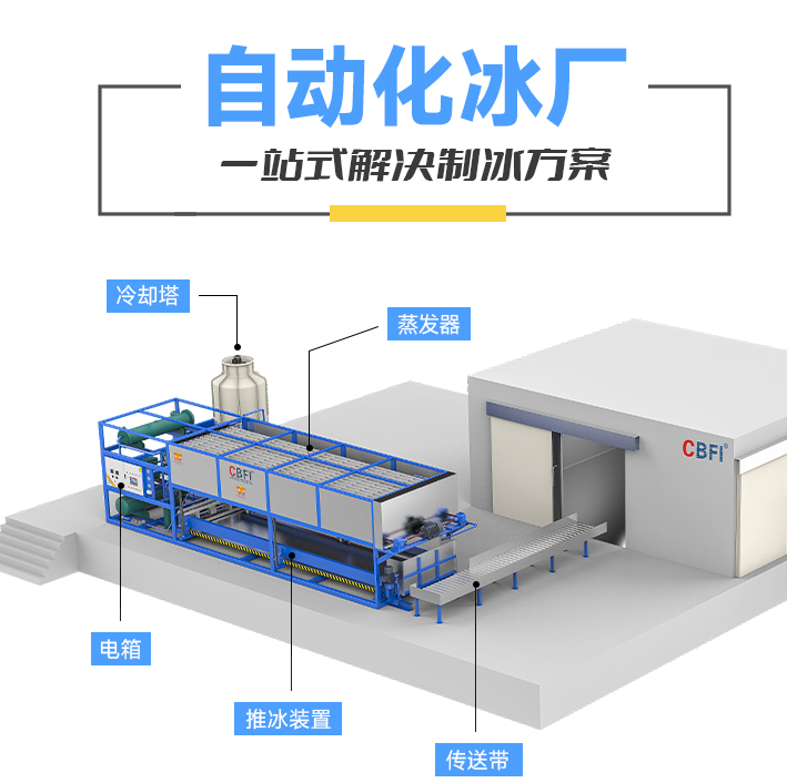 技術創(chuàng)新與環(huán)保理念 技術創(chuàng)新與環(huán)保理念
