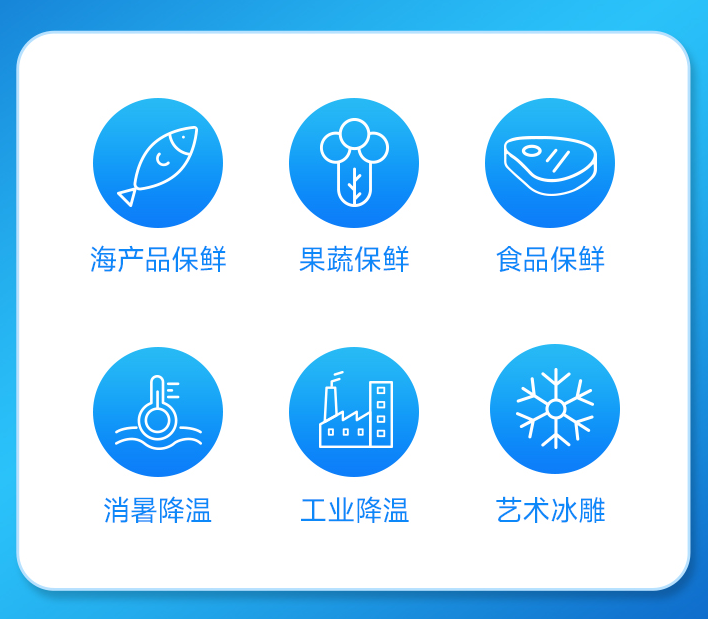 應(yīng)用范圍的廣泛性 應(yīng)用范圍的廣泛性