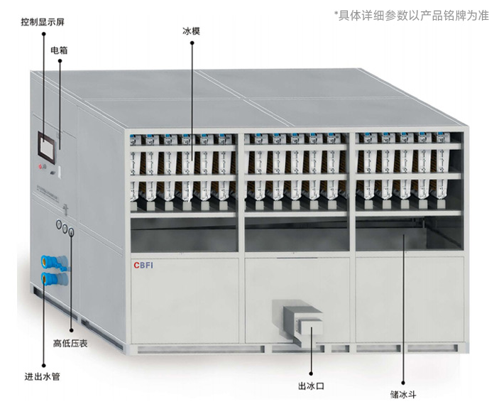 大型方冰機的外觀