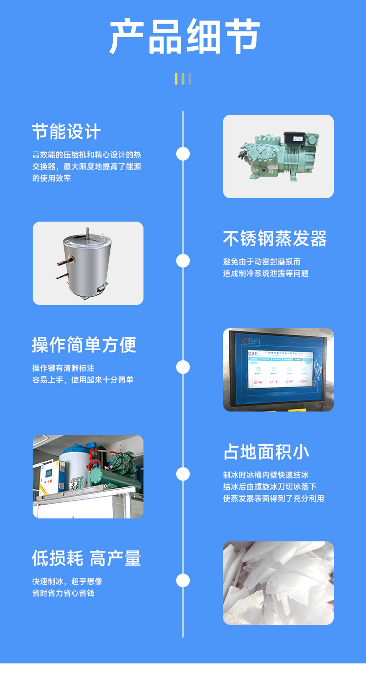 技術(shù)優(yōu)勢(shì) 技術(shù)優(yōu)勢(shì)