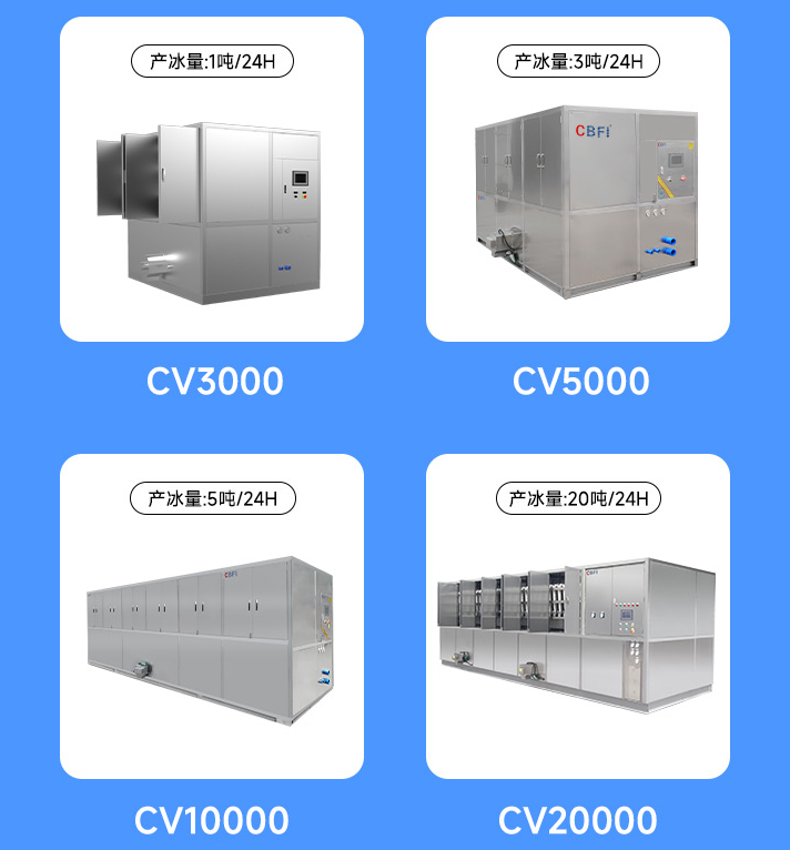 產(chǎn)品型號 產(chǎn)品型號