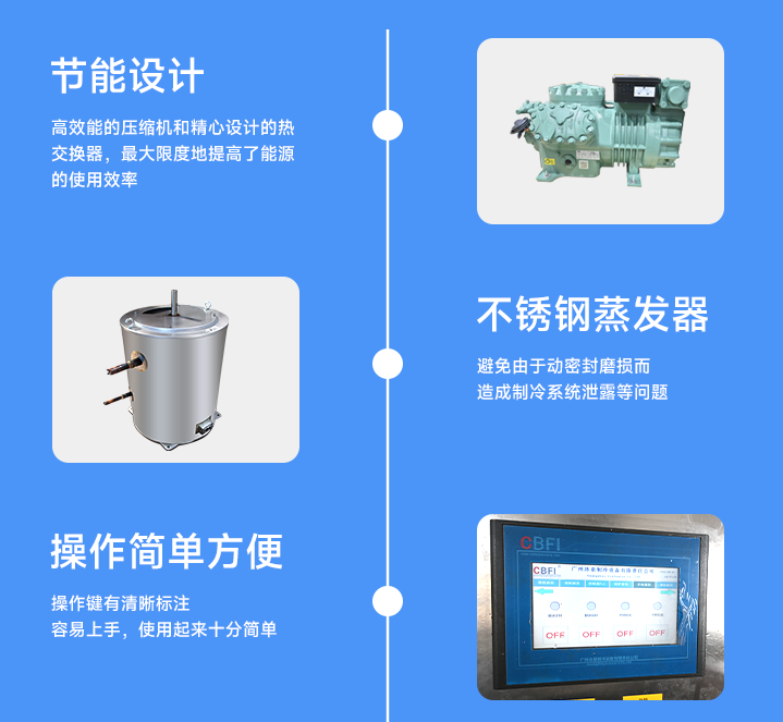 三、特點分析