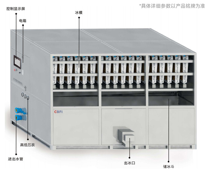 3噸方冰機(jī)多長多寬 3噸方冰機(jī)多長多寬