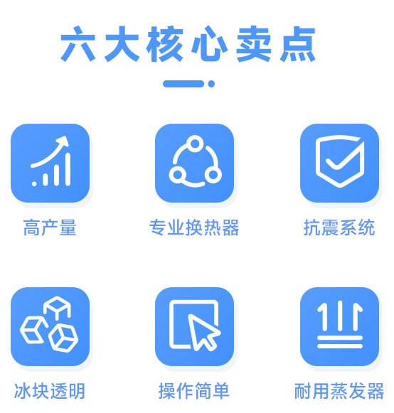 方冰機(jī)六大核心賣點(diǎn)